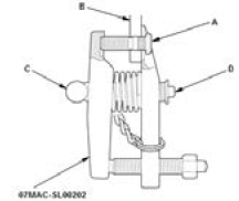 Suspension System - Service Information